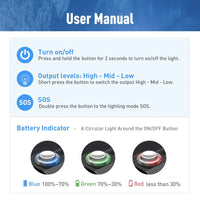 DivePro D11F 1100 Lumen Photo/Video Light