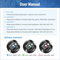 DivePro M6500B Canister Light (Back Mount Cable) 6500 Lumens