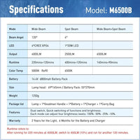 DivePro M6500B Canister Light (Back Mount Cable) 6500 Lumens